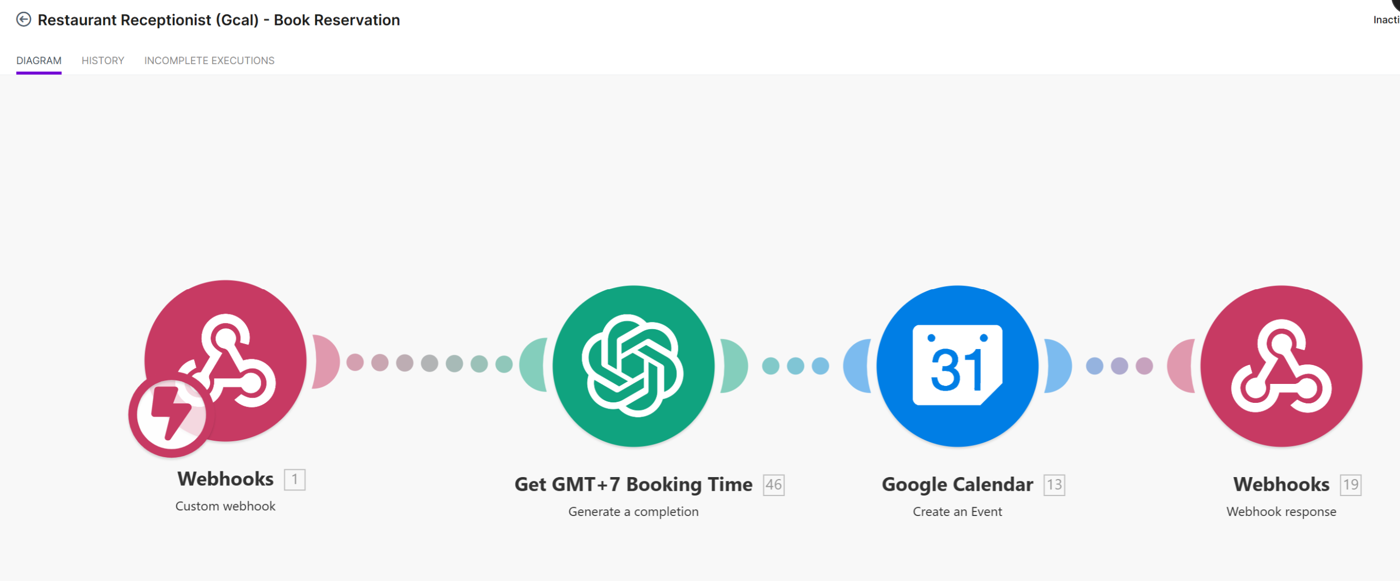 Restaurant Booking Receptionist